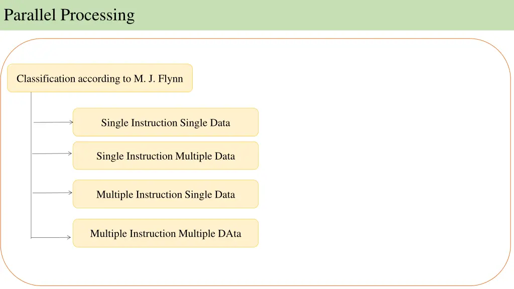 parallel processing 3