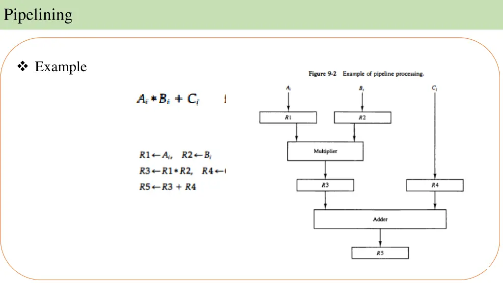 pipelining 2