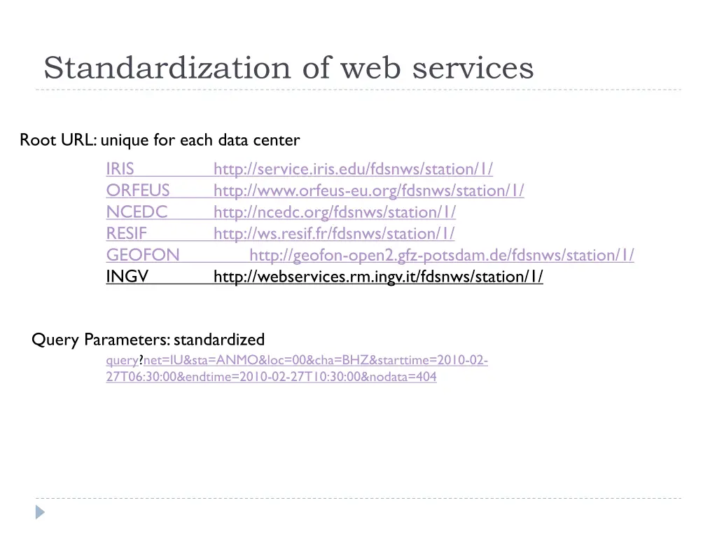 standardization of web services