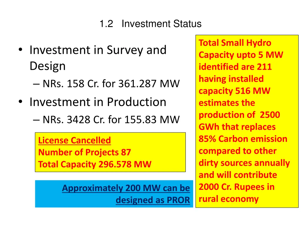 1 2 investment status