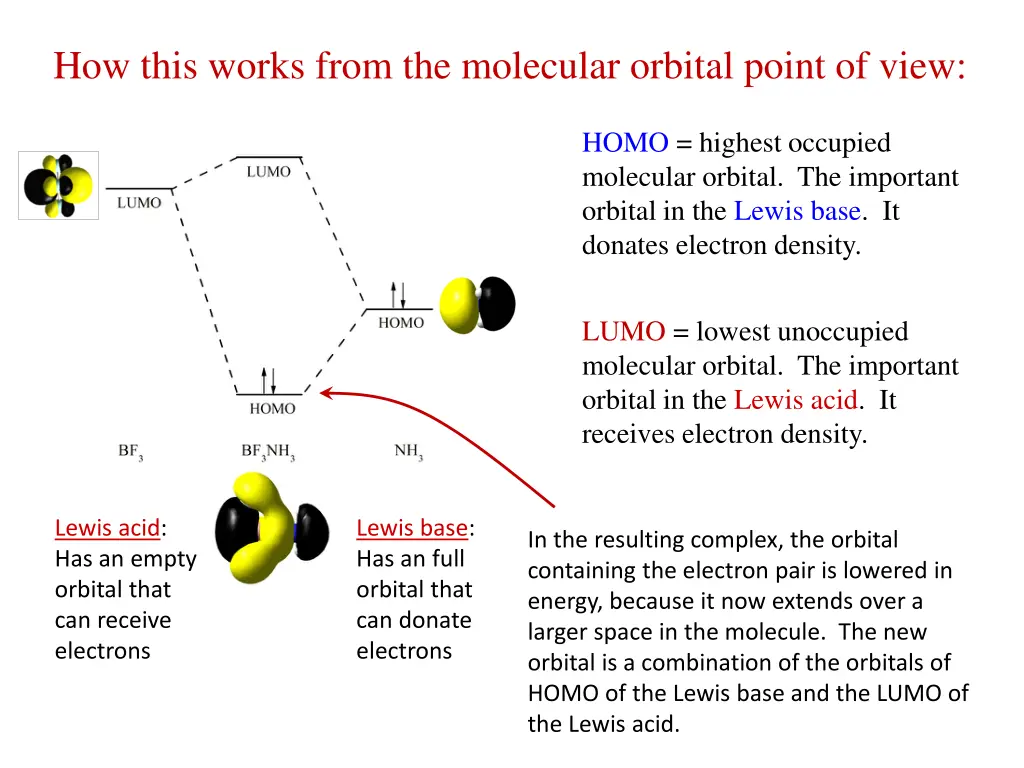 how this works from the molecular orbital point