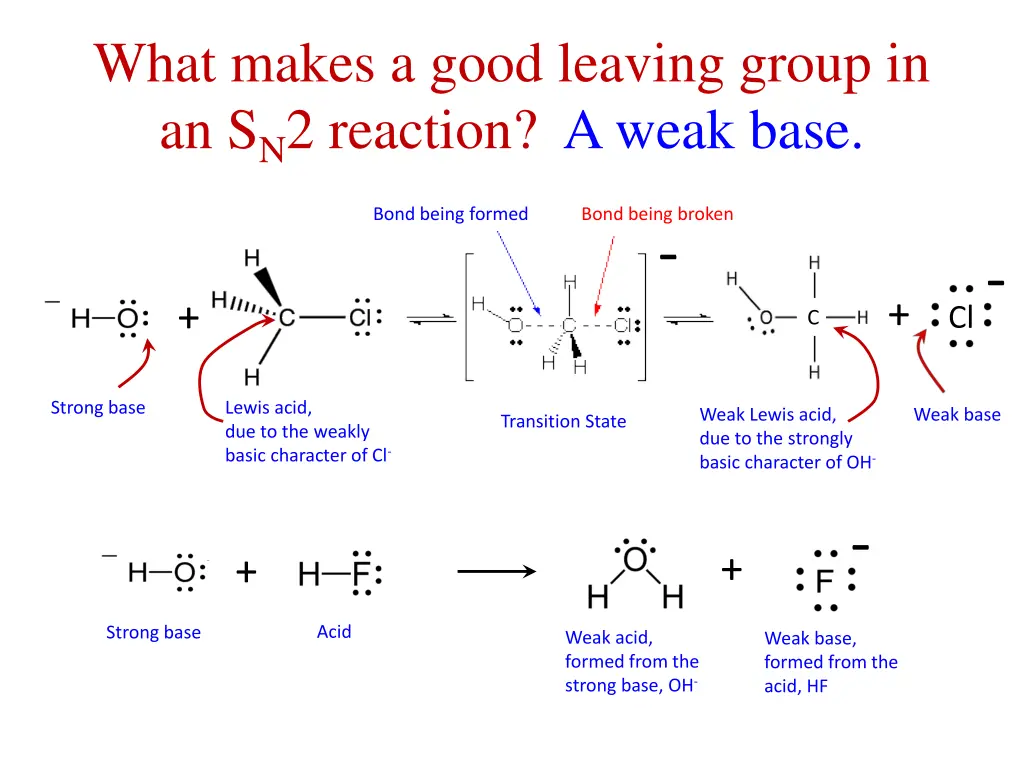 what makes a good leaving group