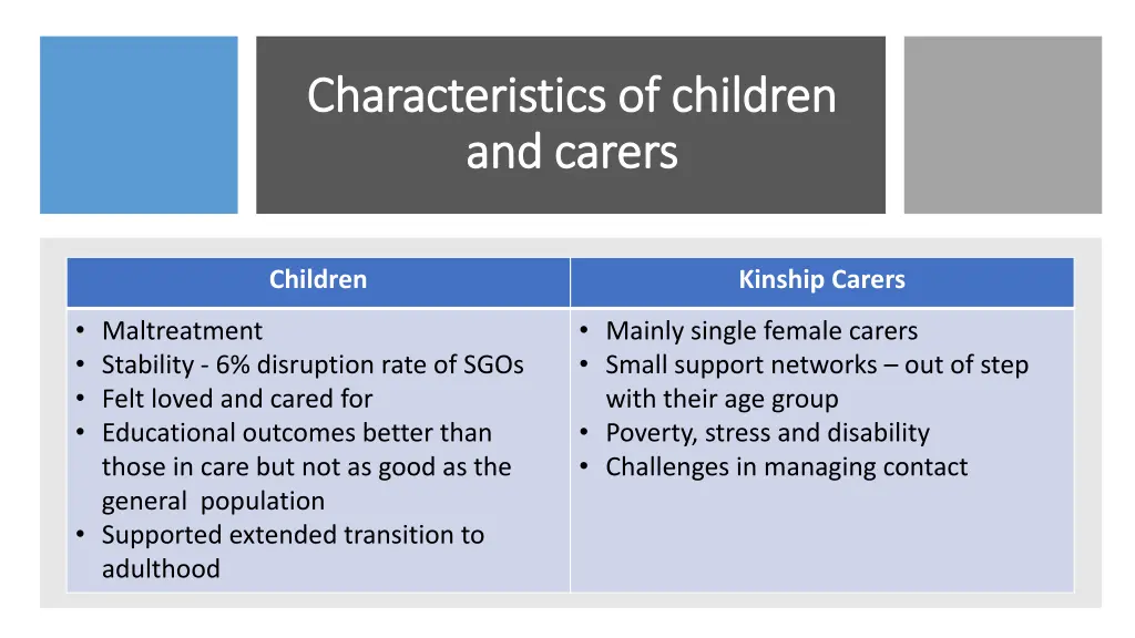 characteristics of children characteristics