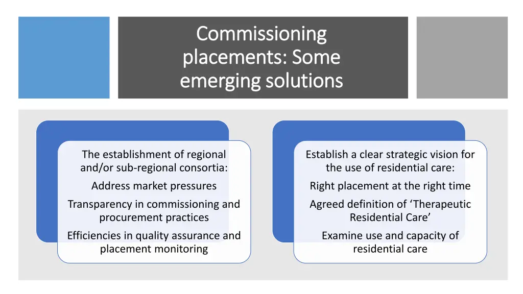 commissioning commissioning placements some