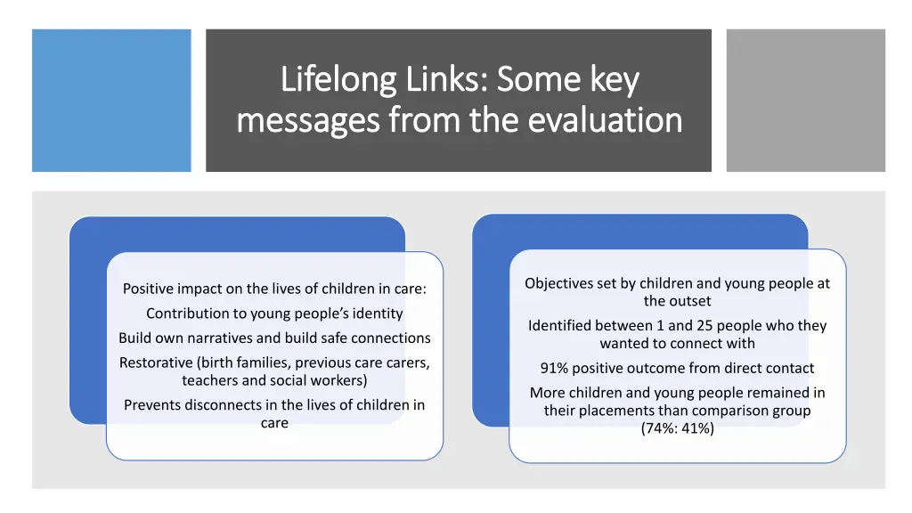 lifelong links some key lifelong links some