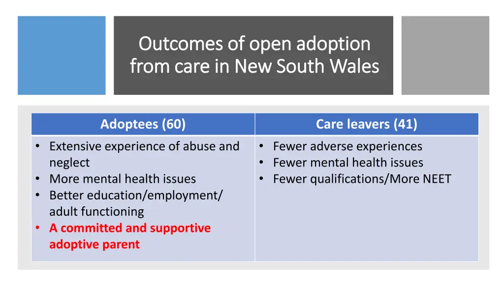 outcomes of open adoption outcomes of open