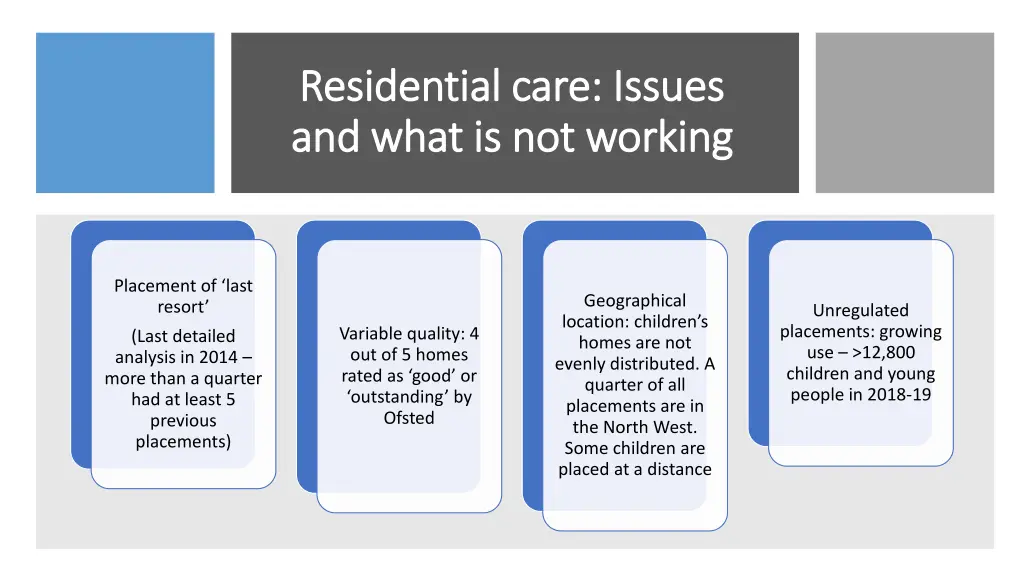 residential care issues residential care issues