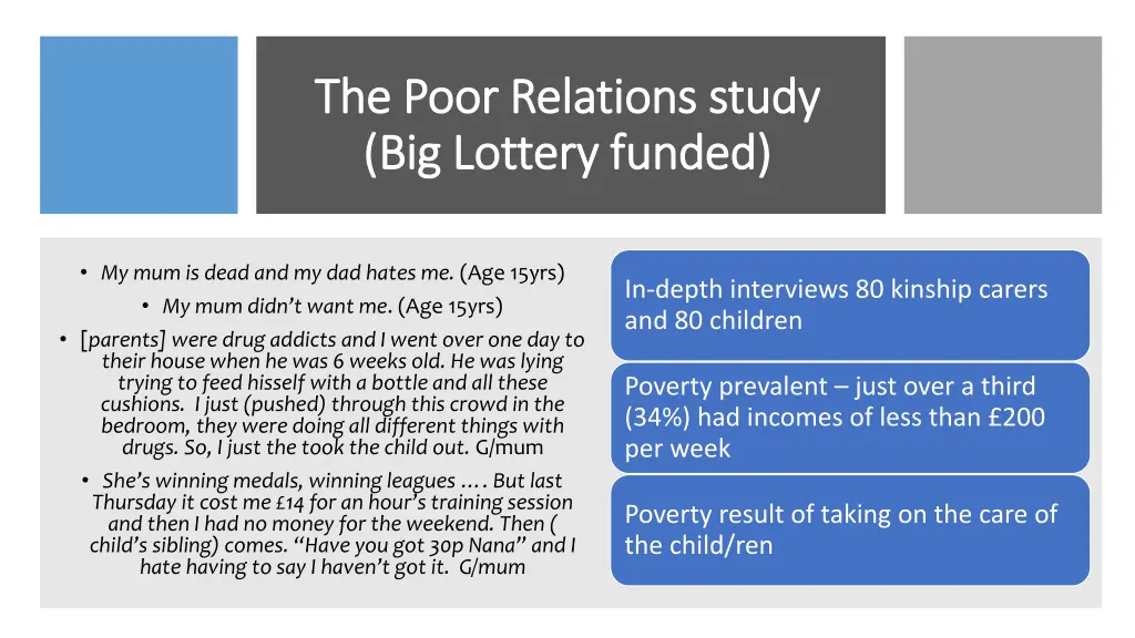 the poor relations study the poor relations study