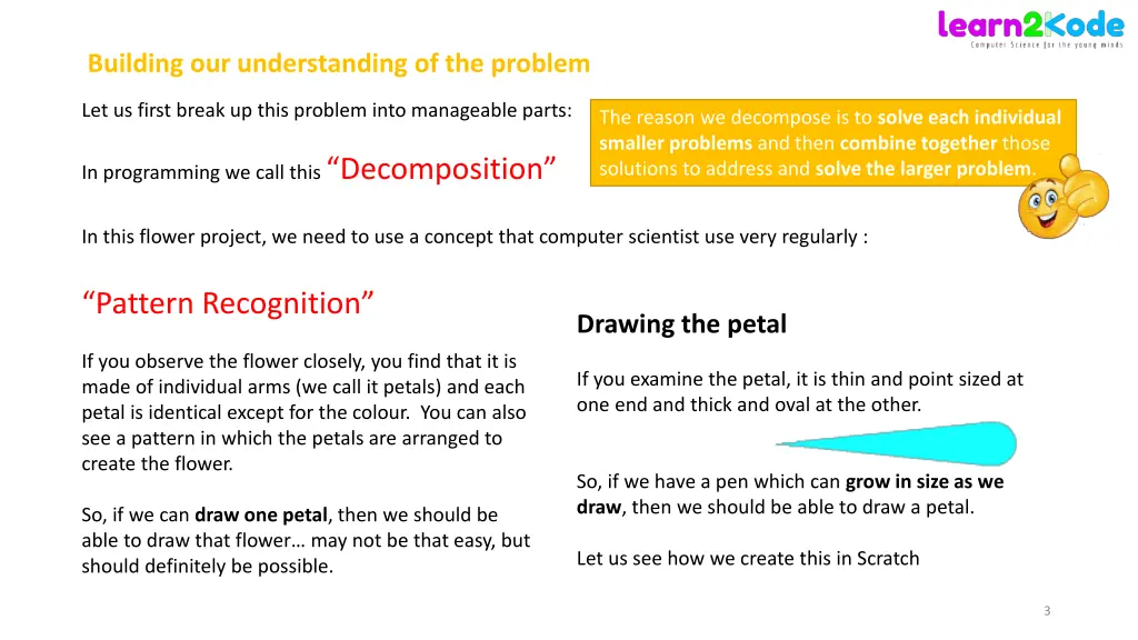 building our understanding of the problem