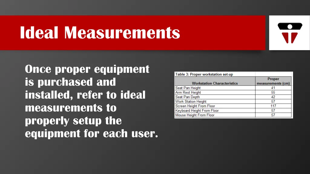 ideal measurements