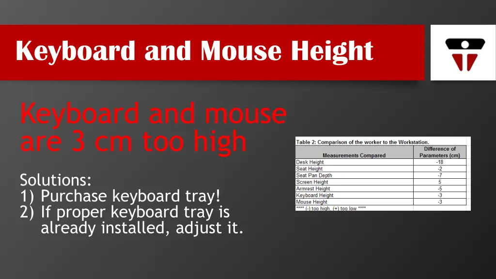 keyboard and mouse height