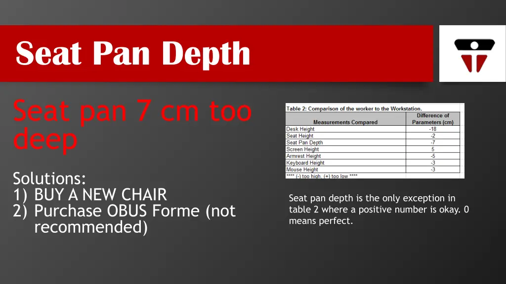 seat pan depth