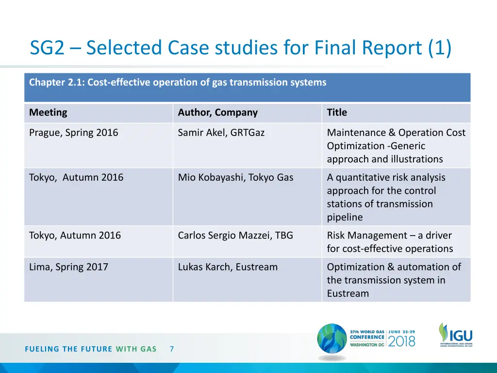 sg2 selected case studies for final report 1