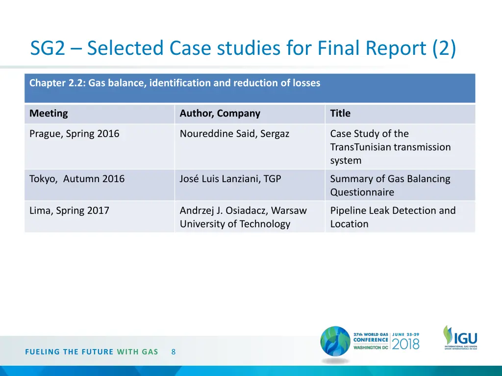 sg2 selected case studies for final report 2