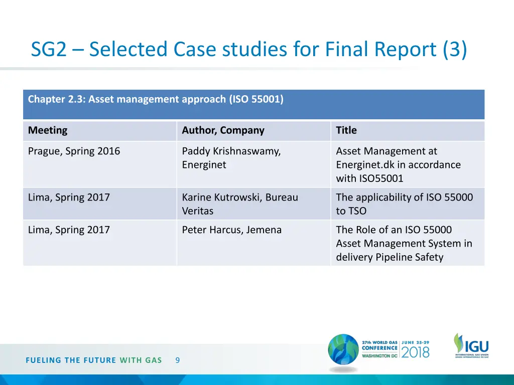 sg2 selected case studies for final report 3