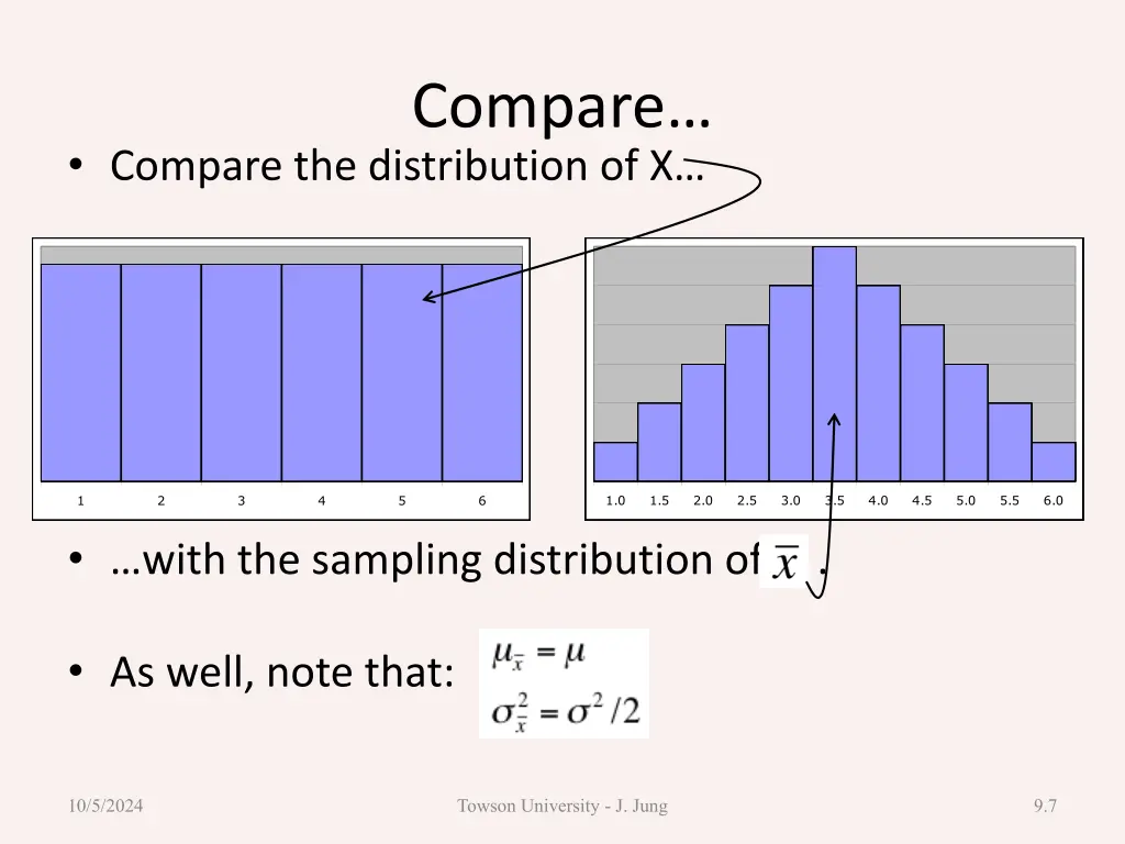 compare