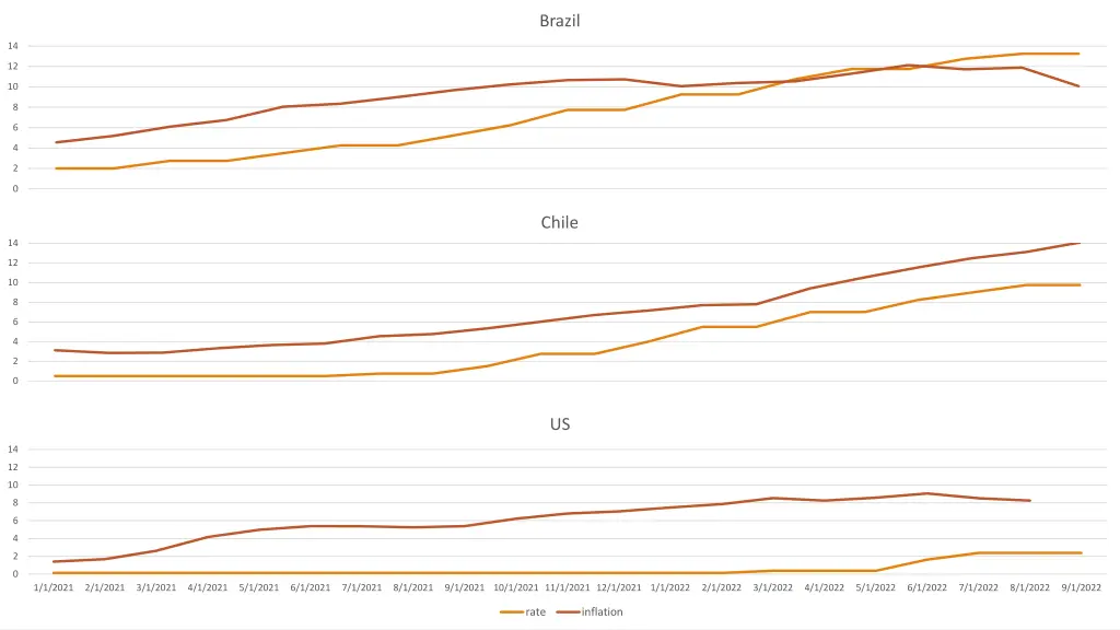 brazil 1