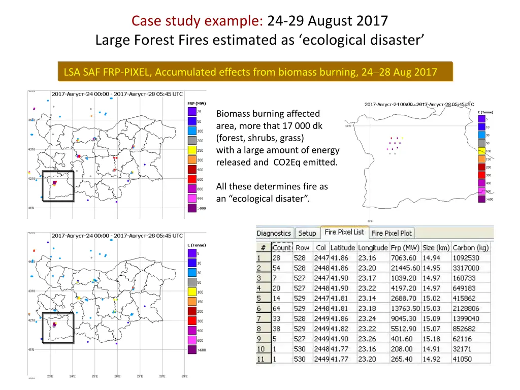 case study example 24 29 august 2017 large forest 1