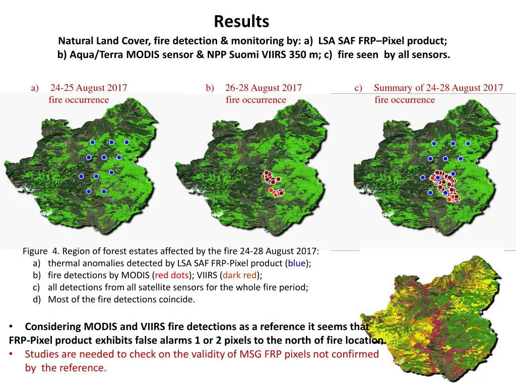 results 2