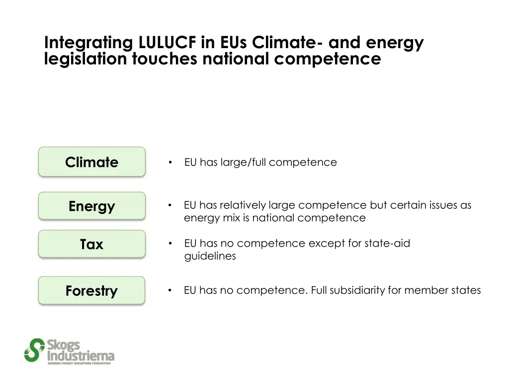 integrating lulucf in eus climate and energy