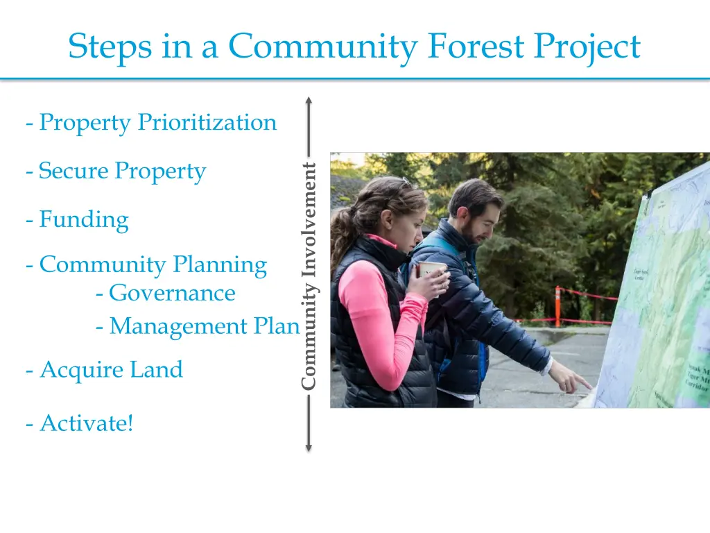 steps in a community forest project