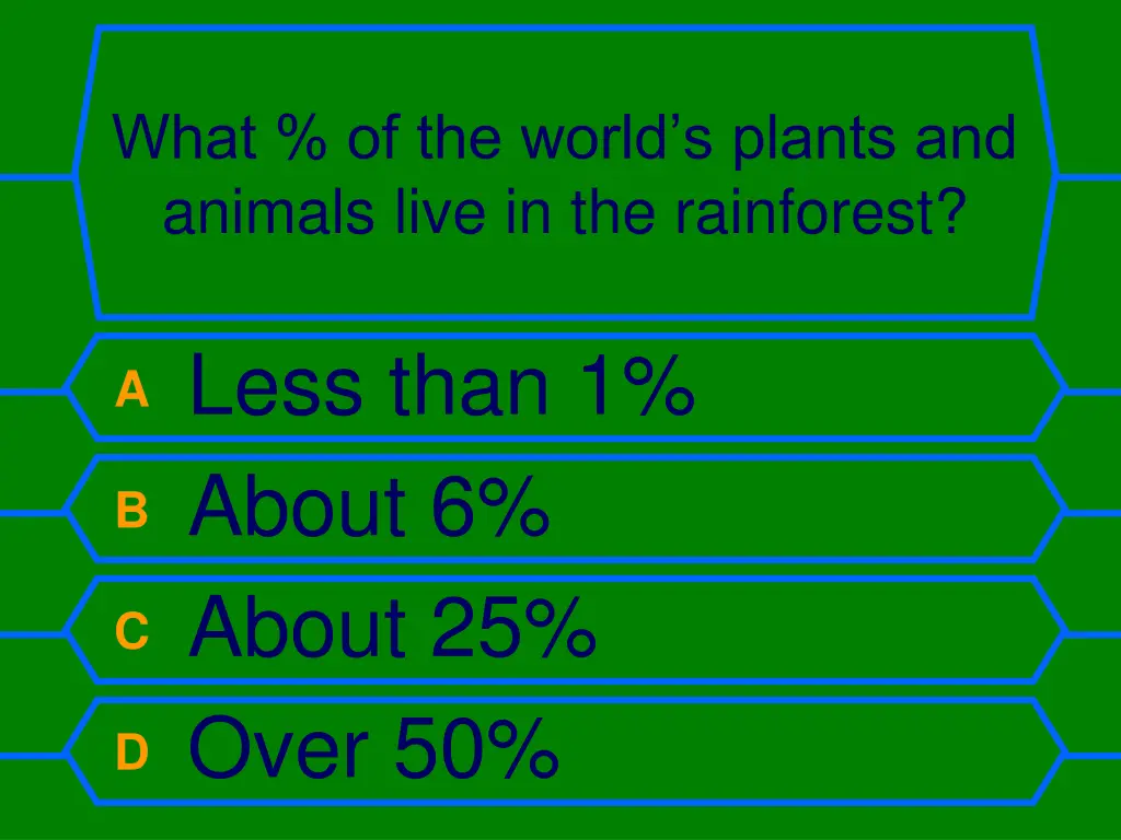 what of the world s plants and animals live