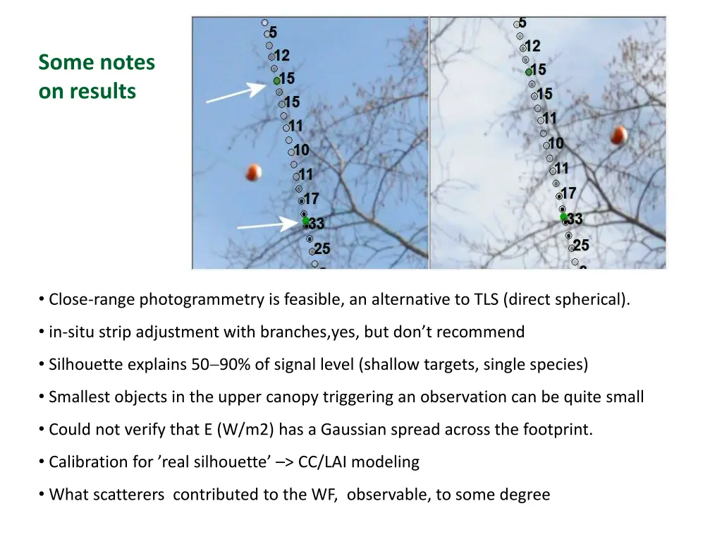 some notes on results