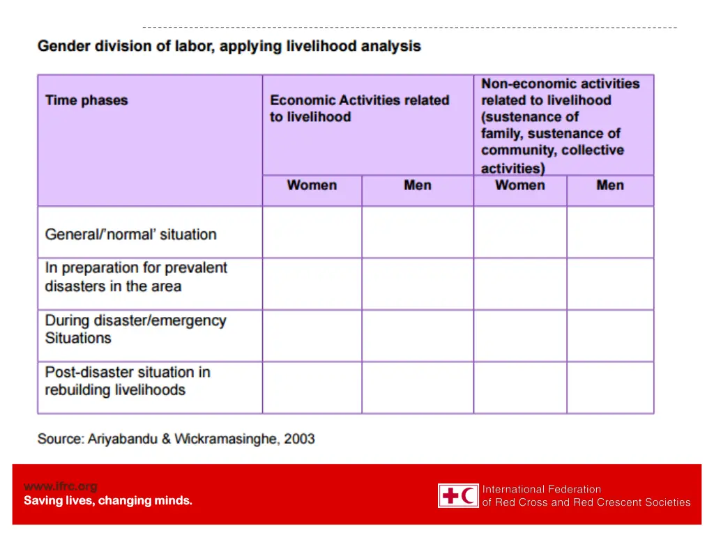 gender and diversity 1