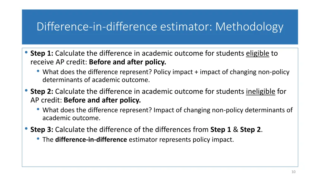 difference in difference estimator methodology