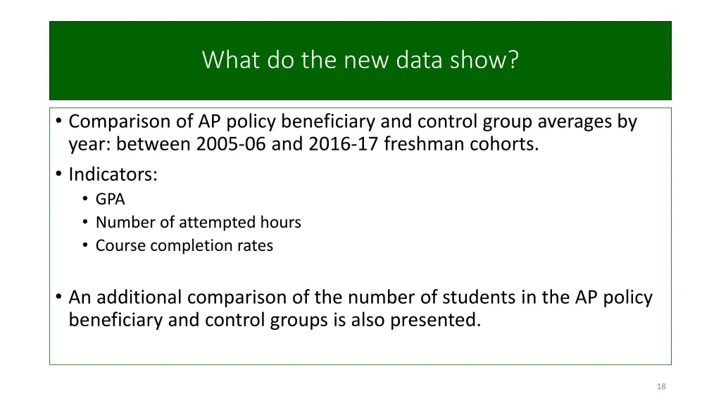 what do the new data show