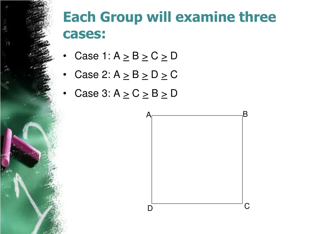 each group will examine three cases