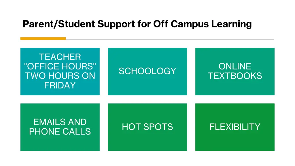 parent student support for off campus learning