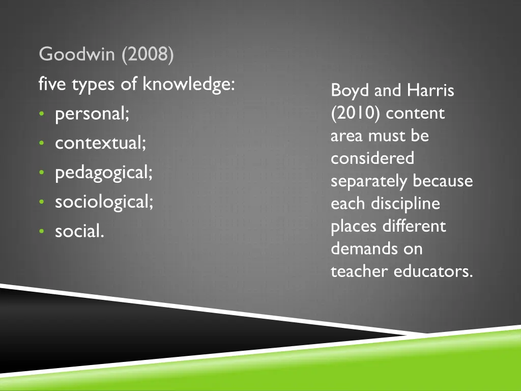 goodwin 2008 five types of knowledge personal