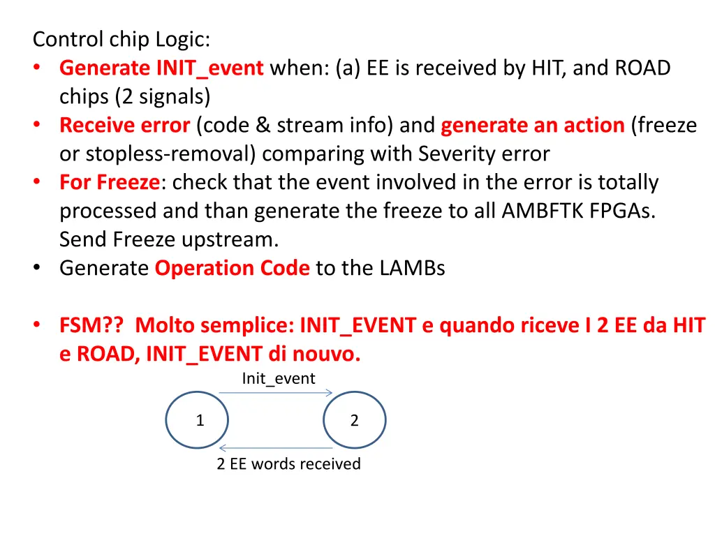 control chip logic generate init event when