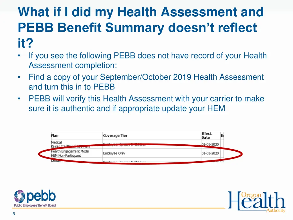 what if i did my health assessment and pebb