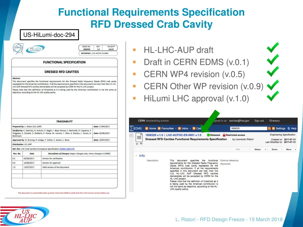 functional requirements specification rfd dressed