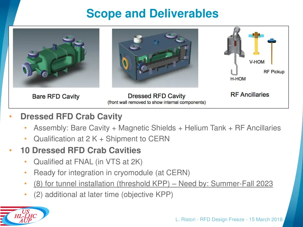 scope and deliverables