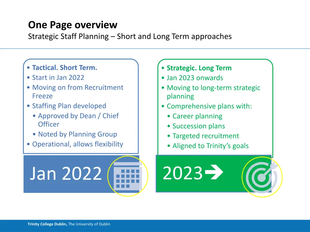 one page overview strategic staff planning short