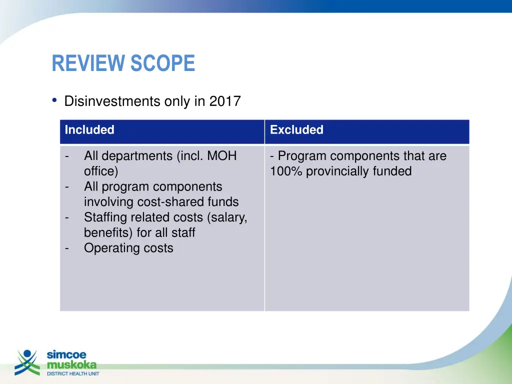 review scope