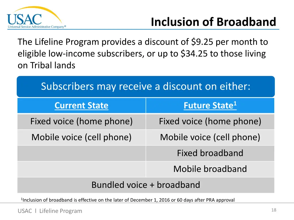 inclusion of broadband