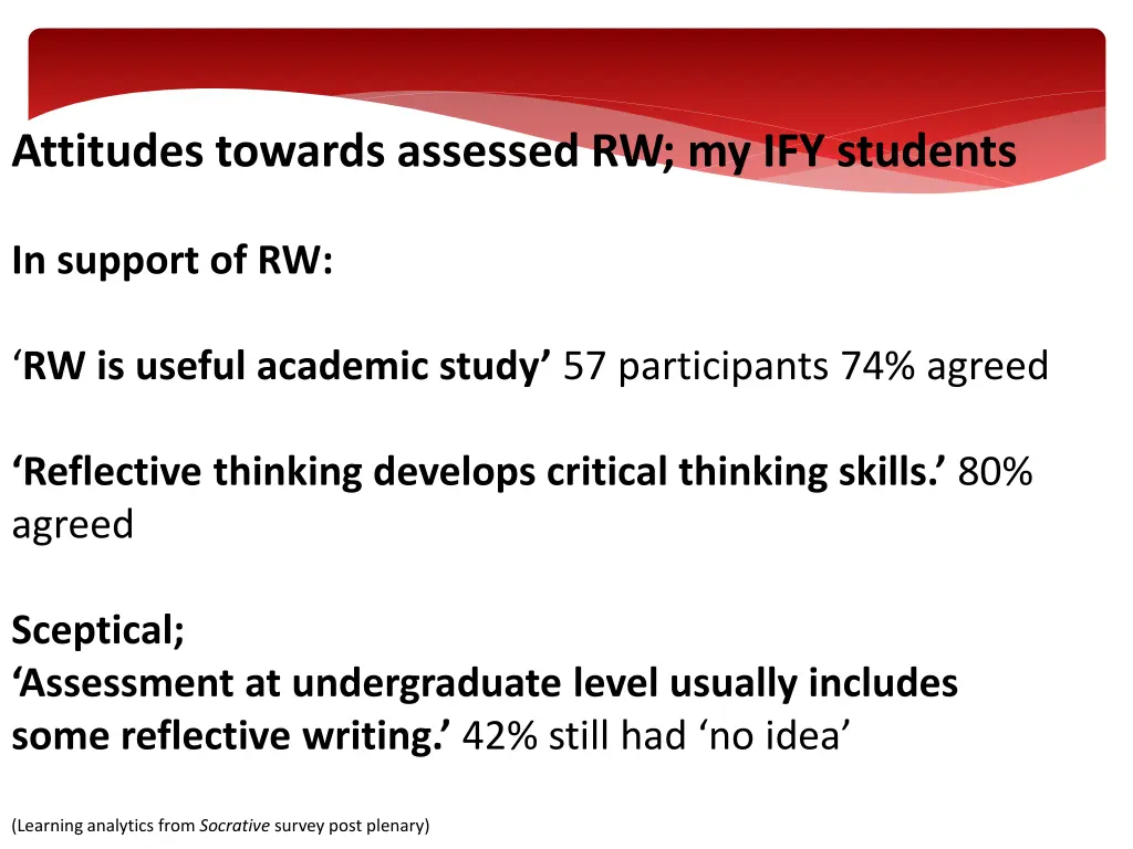 attitudes towards assessed rw my ify students