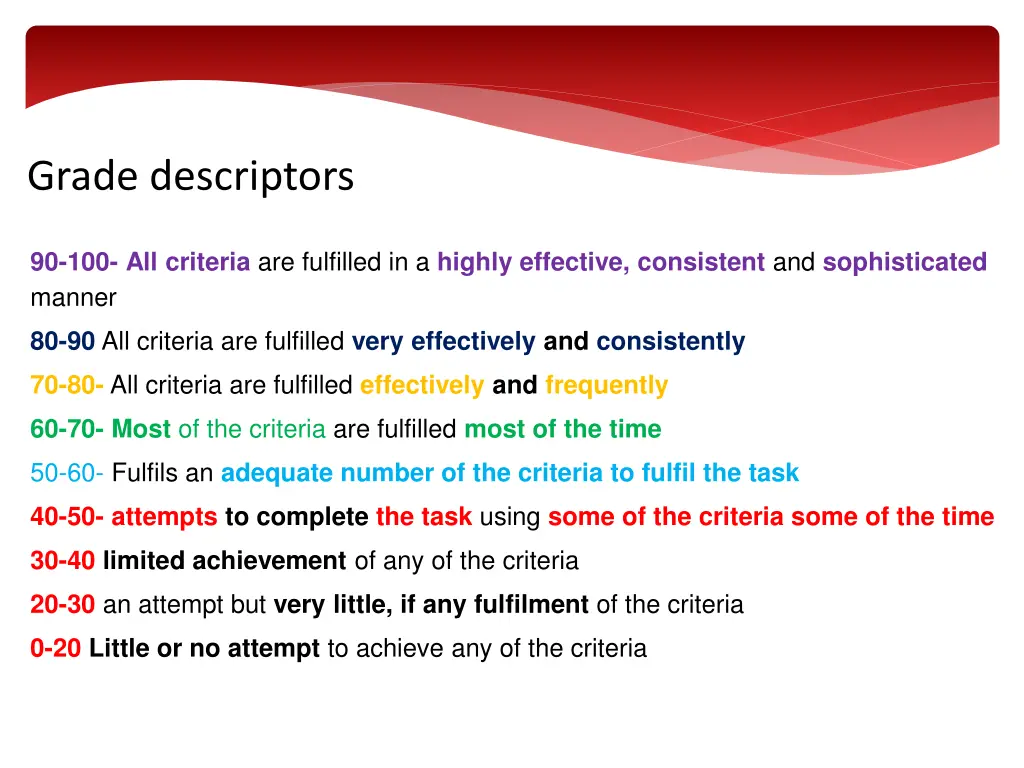 grade descriptors