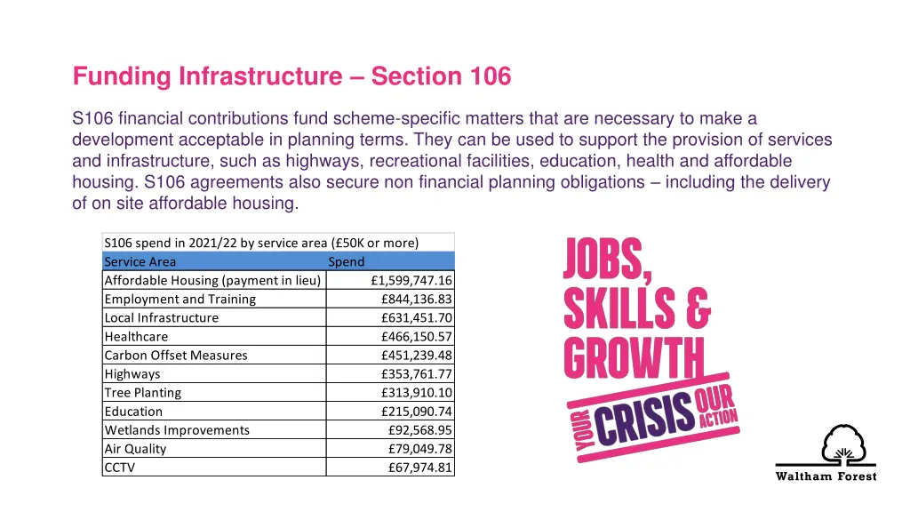 funding infrastructure section 106