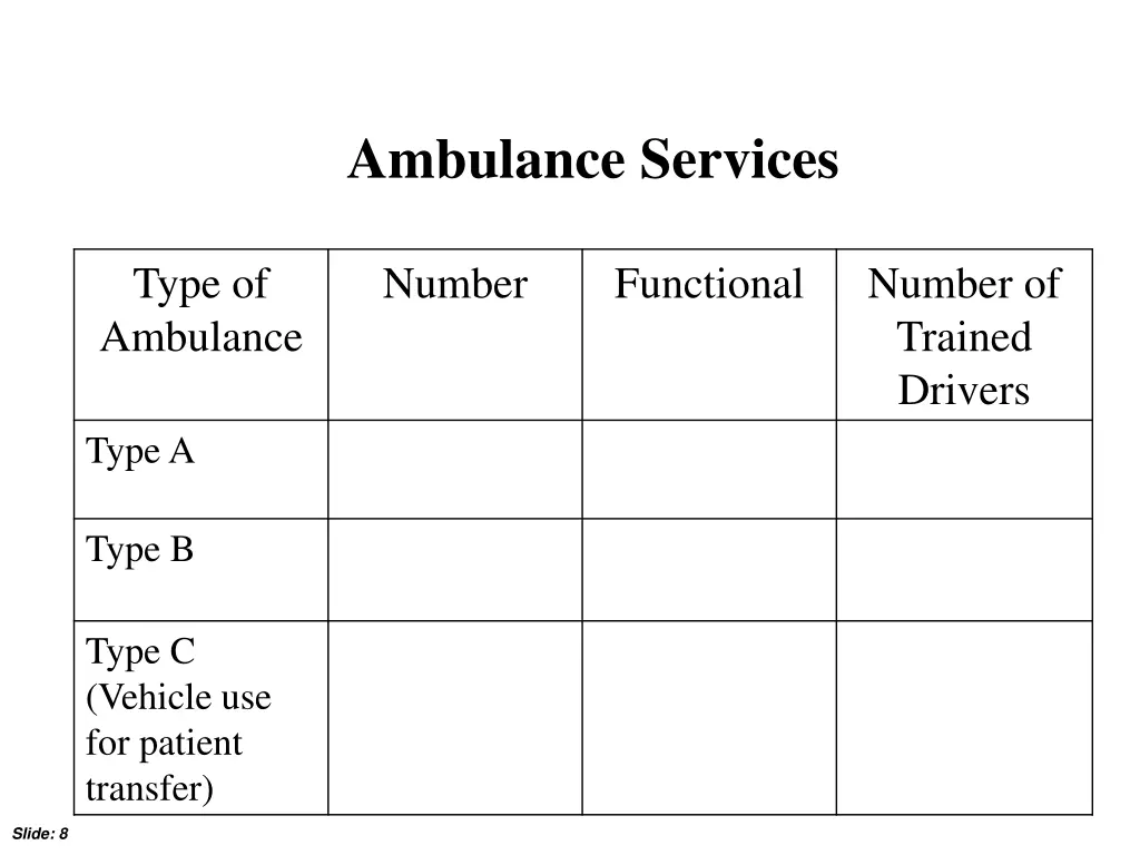 ambulance services