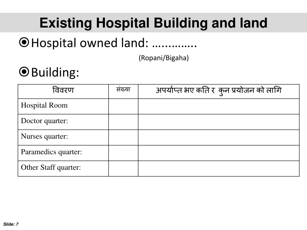 existing hospital building and land