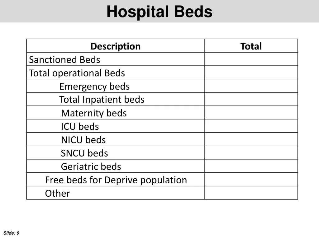 hospital beds