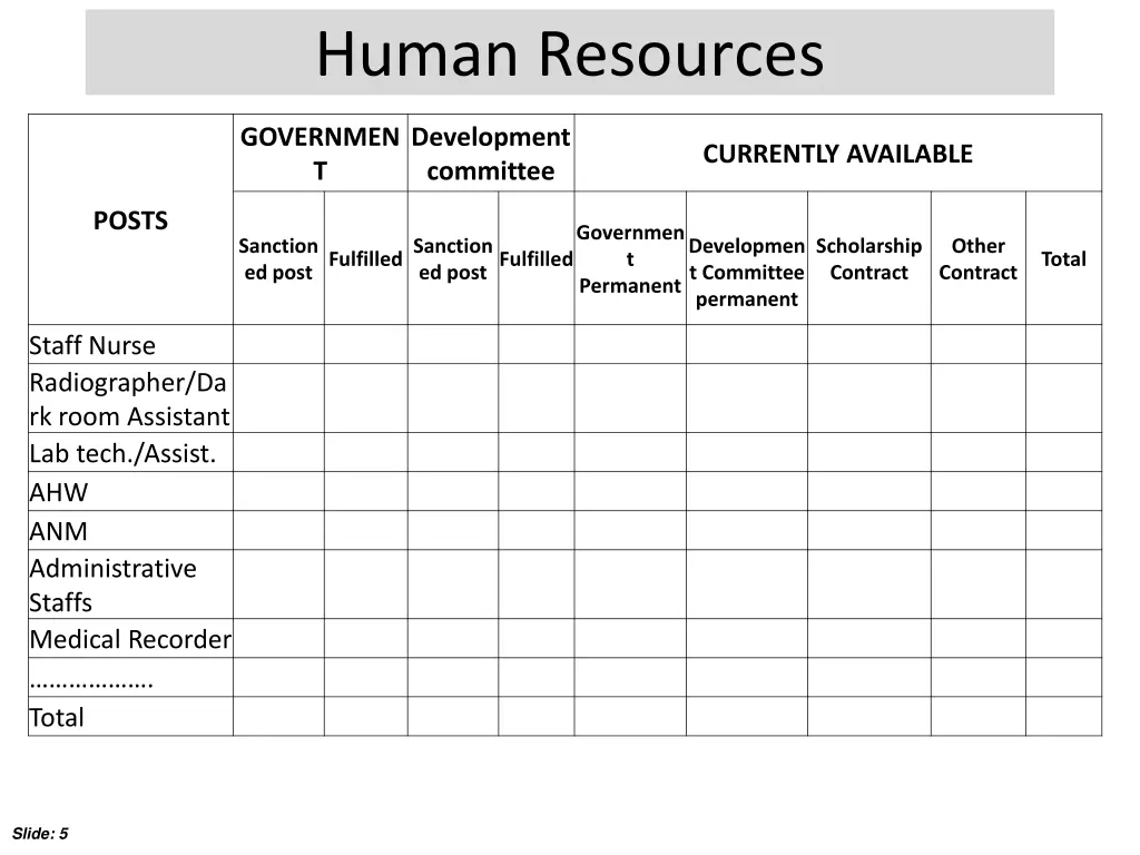 human resources 1