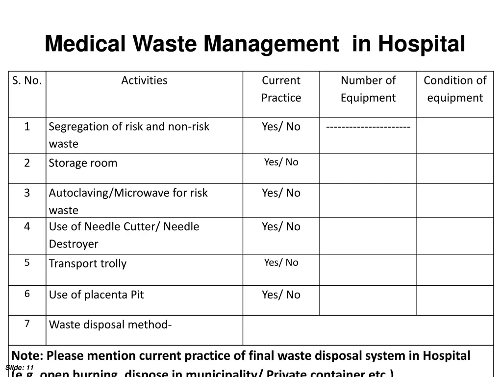 medical waste management in hospital