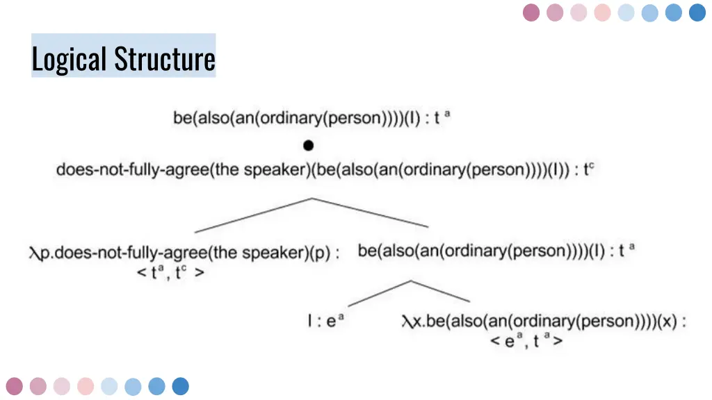 logical structure