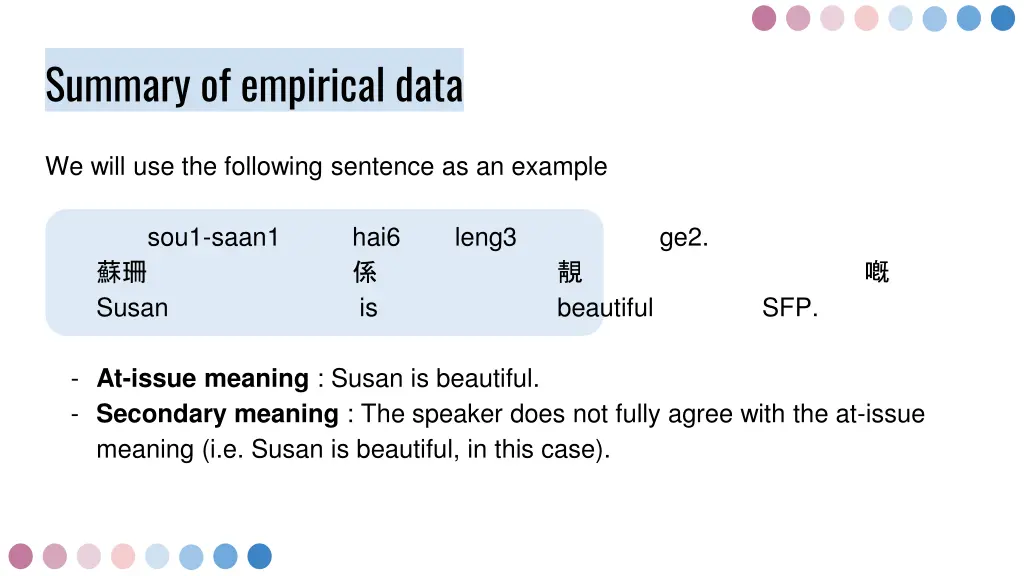 summary of empirical data